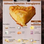 recette 4 saisons gateau aux pommes et a la fran 2026 07 22 173934 1